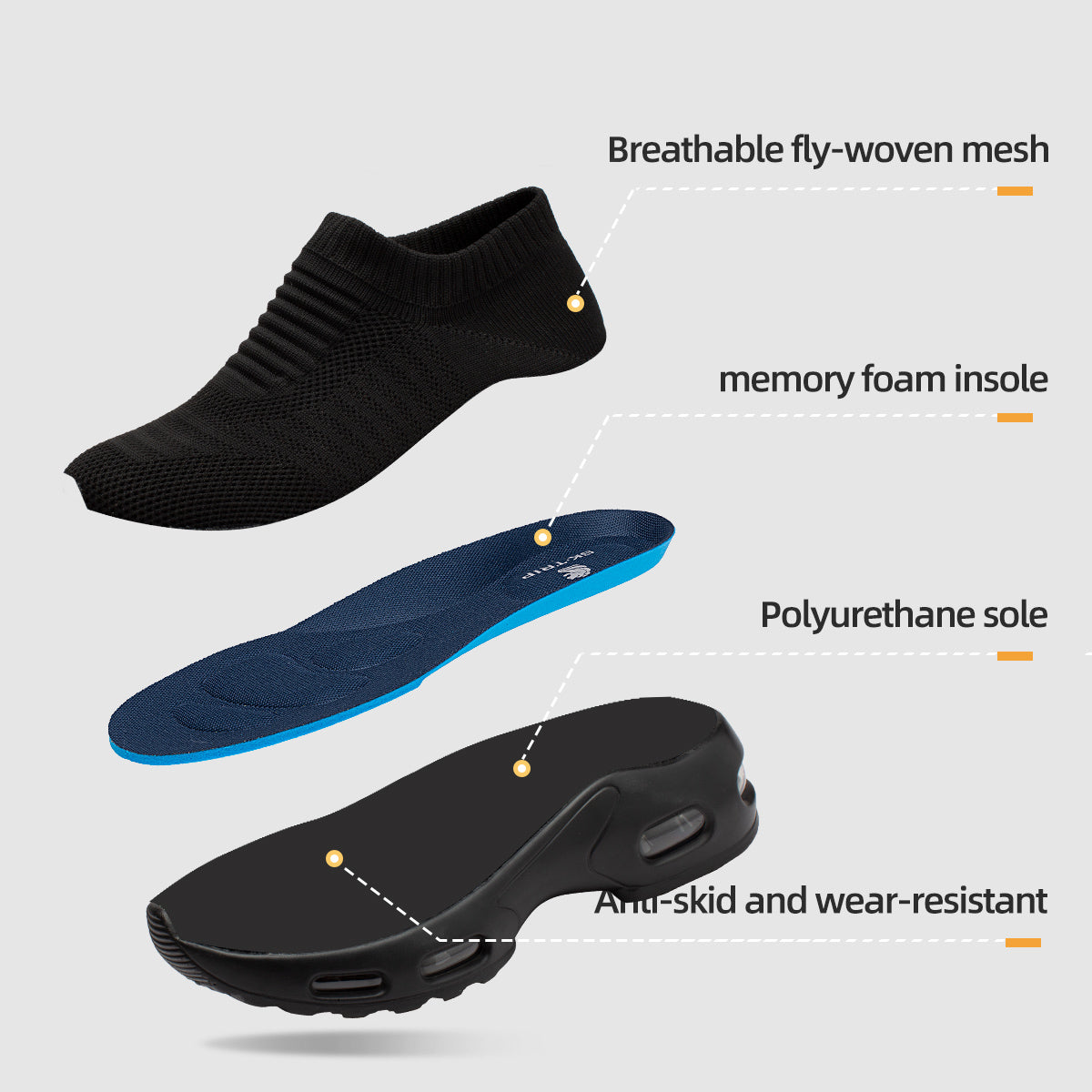 Black sock with labeled components on a gray background