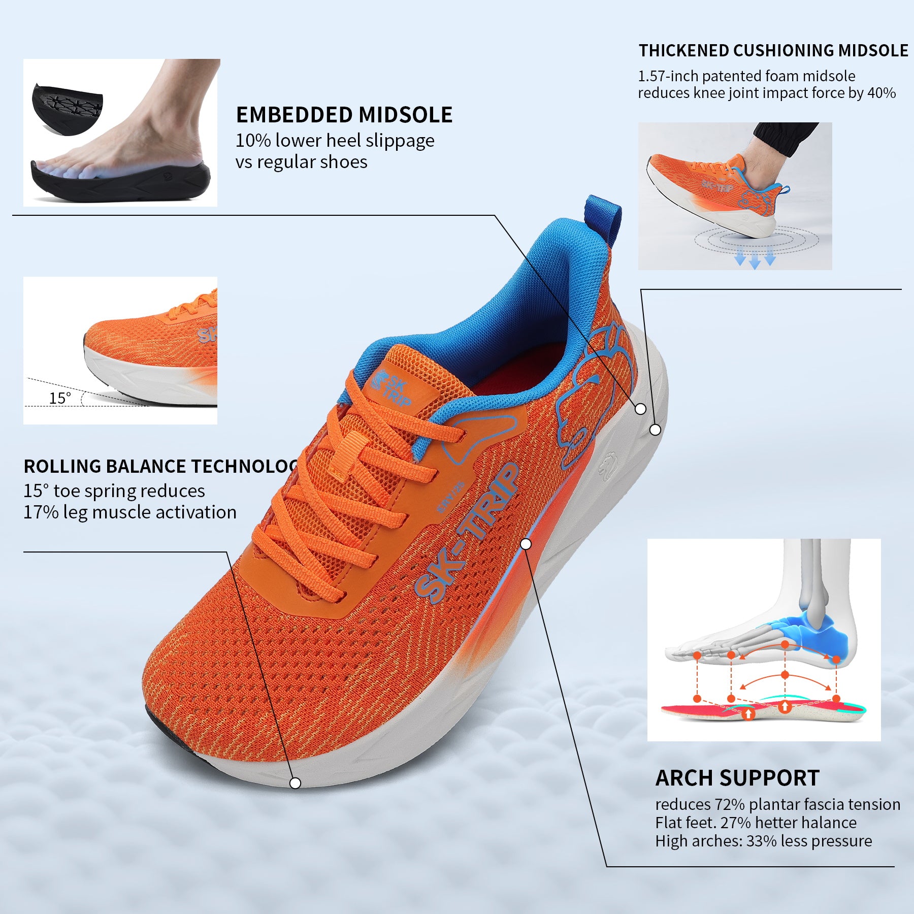 Sting Tree 8011-1 Orange Wide Toe Box Features - Plantar Fasciitis Relief